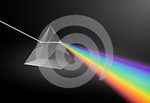 Electromagnetic prism light refraction spectrum. Optics floyd pyramid rainbow dispersion glass