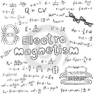 Electromagnetism electric magnetic law theory and physics mathem