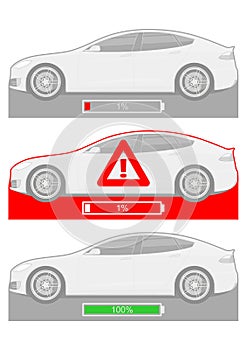 Electromobility concept.