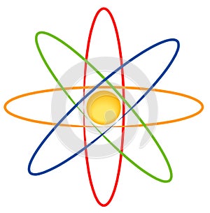 Electron photo