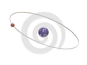 Electron and path around the nucleus