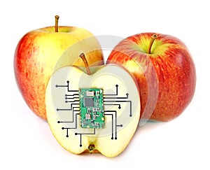 Electronic apples