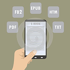 Electronic Book Reader with Different Formats