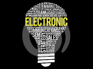 ELECTRONIC bulb word cloud collage