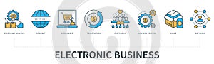 Electronic business infographics in minimal flat line style