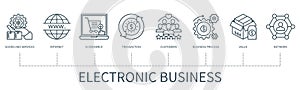 Electronic business vector infographic in minimal outline style