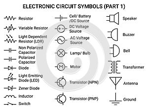 Electronic circuit symbols Part 1