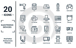 electronic.devices linear icon set. includes thin line blow dryer, lisa, video surveillance, sound cable, server, exhaust hood,