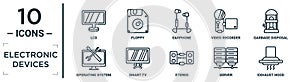 electronic.devices linear icon set. includes thin line lcd, earphone, garbage disposal, smart tv, server, exhaust hood, operating