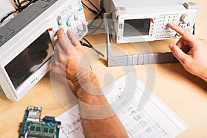 Electronic equipment in service