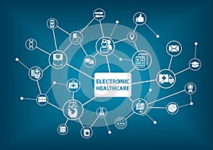 Electronic healthcare background as illustration in a digitized hospital photo