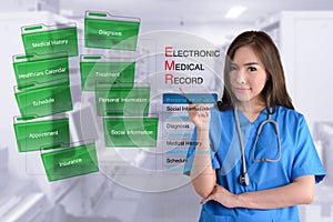 Electronic medical record system.