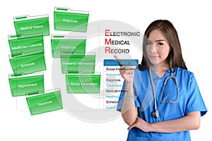 Electronic medical record system.