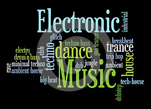 Electronic music