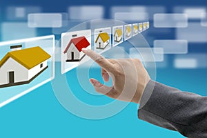 Electronic real estate commerce