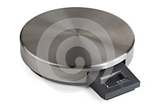 Electronic Scales