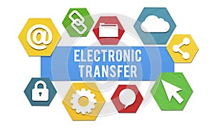 Electronic Transfer Banking Payment Online Concept