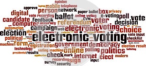 Electronic voting word cloud