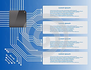 Electronics circuit board Infographics