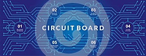 Electronics circuits banner, with line dots of circuit board and communication concept.