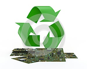 Electronics recycling