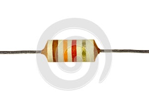 Electronics resistor