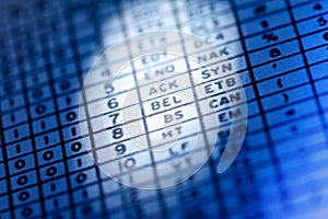 Electronics schematic