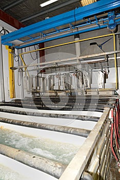 Electroplating in progress