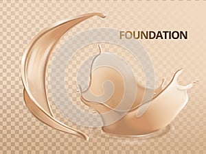 Elegant foundation effects