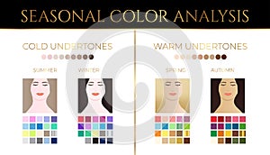 Elegant Seasonal Skin Color Analysis Illustration with Color Swatches and Skin Undertone Palette for Summer, Winter, Autumn, and photo