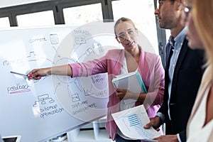 Elegant young businesswoman pointing at white blackboard and explain a project to her colleagues on coworking place