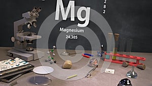 Element 12 Mg Magnesium of the Periodic Table Infographic