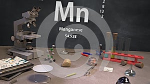 Element 25 Mn Manganese of the Periodic Table Infographic