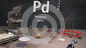 Element 46 Pd Palladium of the Periodic Table Infographic