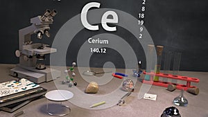 Element 58 Ce Cerium of the Periodic Table Infographic