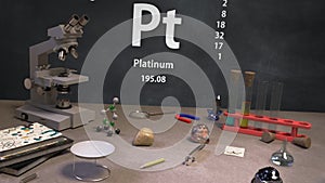 Element 78 Pt Platinum of the Periodic Table Infographic