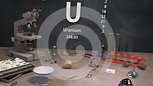 Element 92 U Uranium of the Periodic Table Infographic