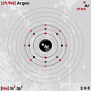 Element of Argon