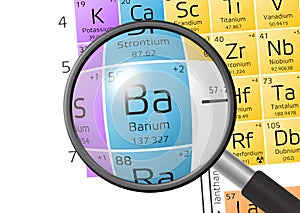 Element of Barium with magnifying glass