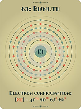 Element of Bismuth