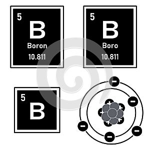 Element boron from the periodic table with atom