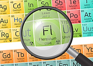 Element of Flerovium with magnifying glass