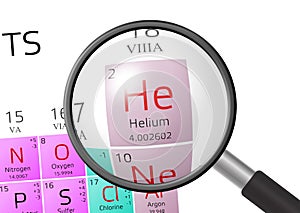 Element of Helium with magnifying glass