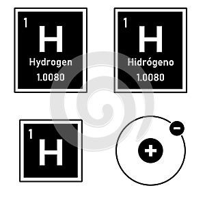 Element hydrogen from the periodic table with atom photo