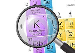 Element of Kalium or Potassium with magnifying glass