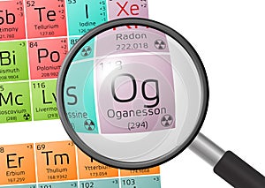 Element of Oganesson with magnifying glass
