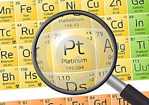 Element of Platinum with magnifying glass