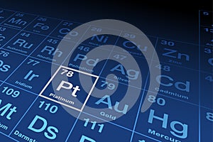 Element platinum on the periodic table of elements photo