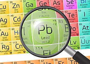 Element of Plumbum or Lead with magnifying glass photo