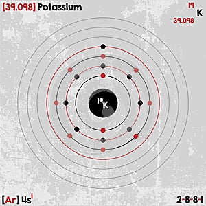 Element of Potassium